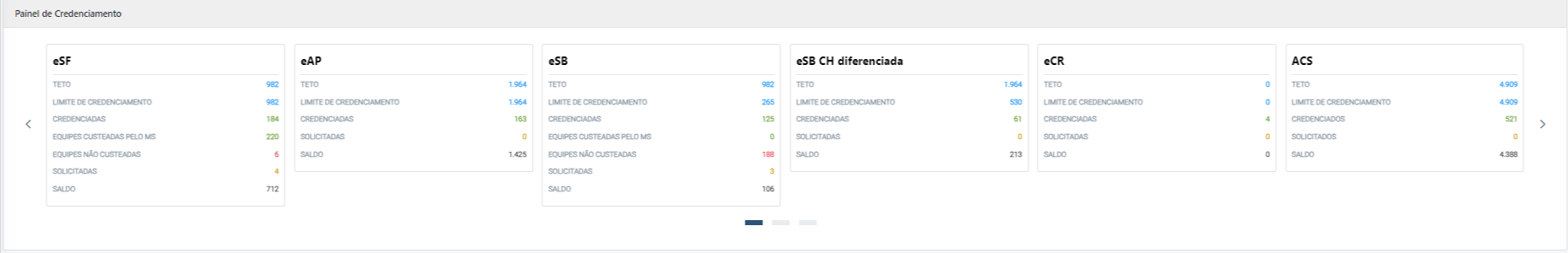 painel1.png